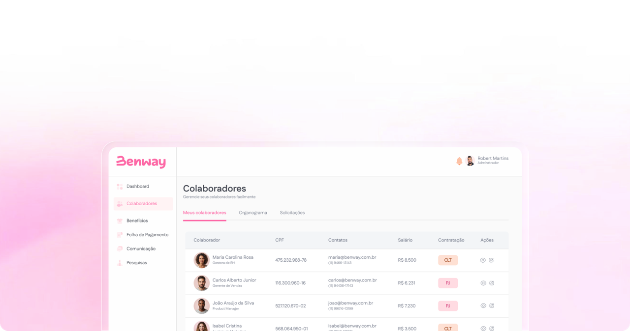 Dashboard Benway - Plataforma de gestão de colaboradores e benefícios